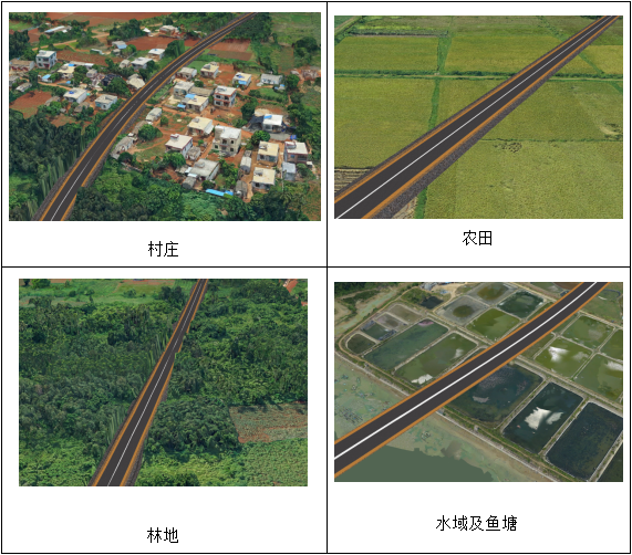 旅游公路实景三维规划一张图系统